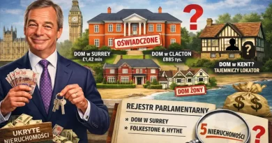 Nigel Farage portfolio